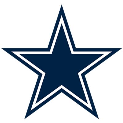 Dallas Cowboys Logo